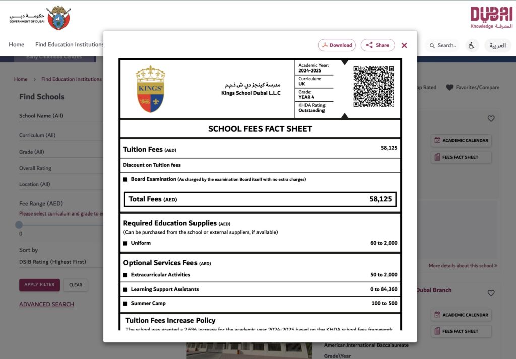 Fact sheet of a school in Dubai detailing the school's costs.